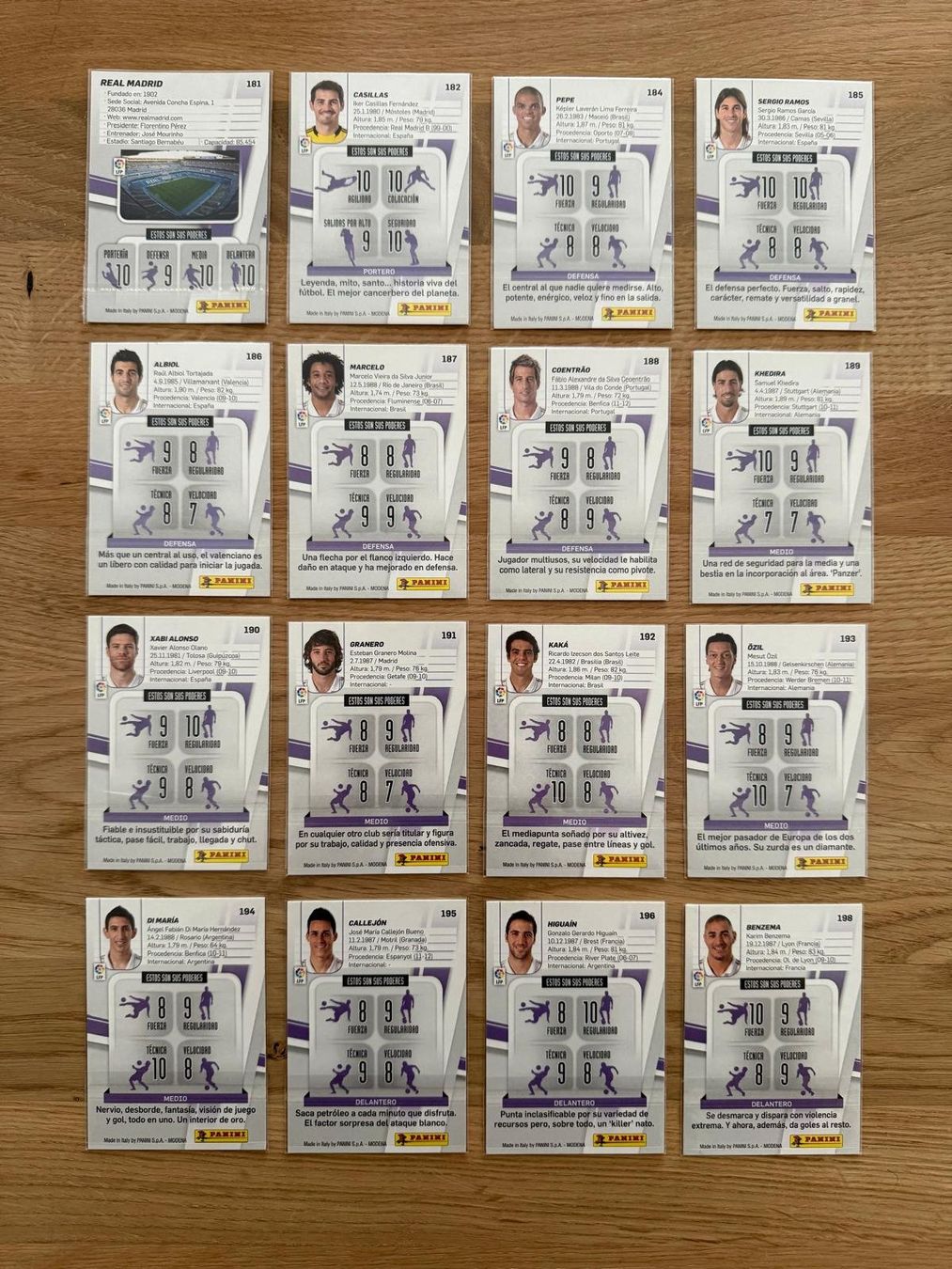 Panini Carte collezionabili: PANINI MEGACRACKS 2012-2013 REAL MADRID – Usato da St. Gallen venduto da Matrix023 1