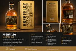 Aberfeldy The Golden Dram 12 Jahre