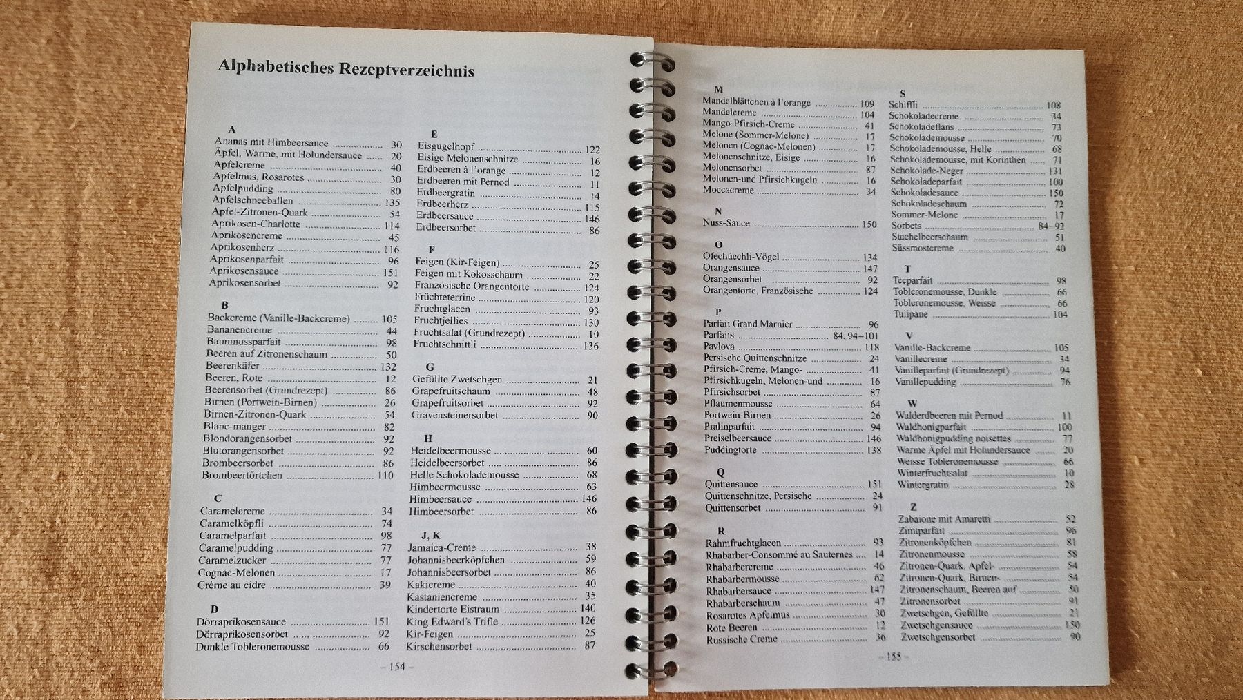 Bücher: Buch Dessert Träume von Betty Bossi – Neu (gemäss Beschreibung) aus Zürich von Gabced 4