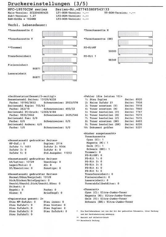 Drucker: Brother Multifunktionslaserdrucker MFC-L9570CDW – Gebraucht aus Löhningen von Divemisli 2