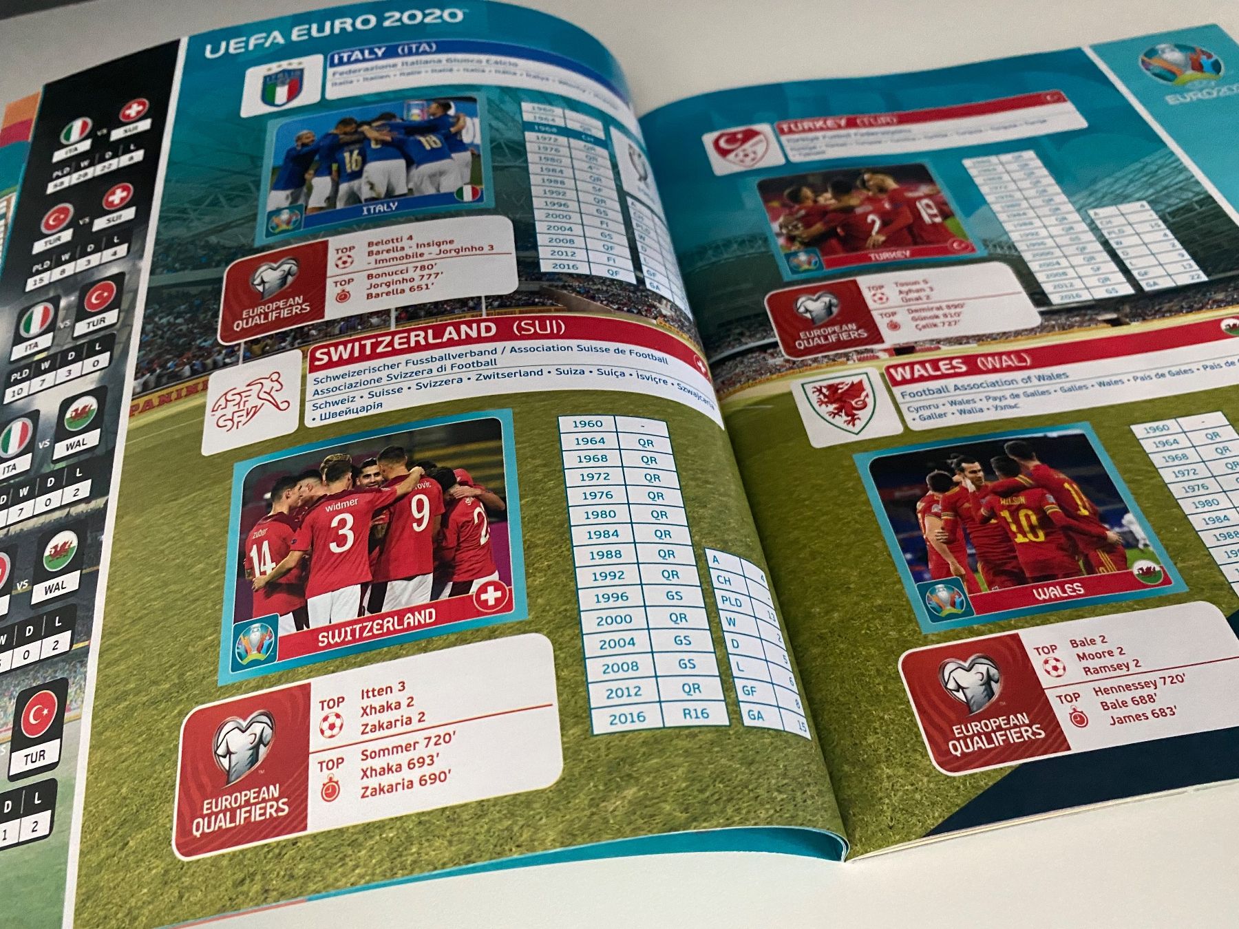 Panini Album: Panini Leeralbum EM 2020 seltene Version. – Usato da Hergiswil LU venduto da FcMalkov 3
