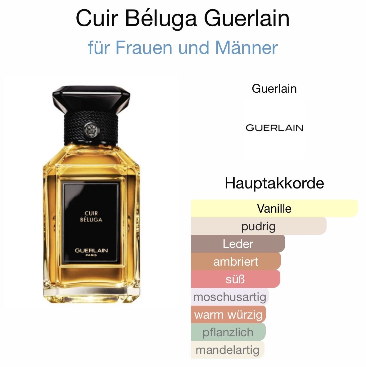 Guerlain Profumi & Eau de Toilette: Guerlain CUIR BÉLUGA EDP Abfüllung 2ml Probe – Nuovo (secondo la descrizione) da Düdingen venduto da parfum_tester 2