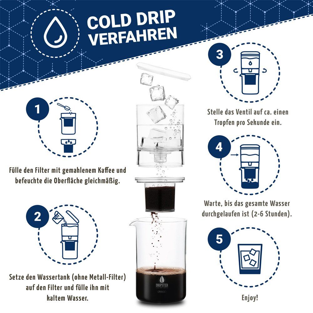 Macchine per caffè & Macchine per espresso: DRIPSTER - dripdrip 2-in-1 Cold Brew Dripper - 600ml – Nuovo e nell'imballaggio originale da Wallenwil venduto da toesstal-vertrieb 6