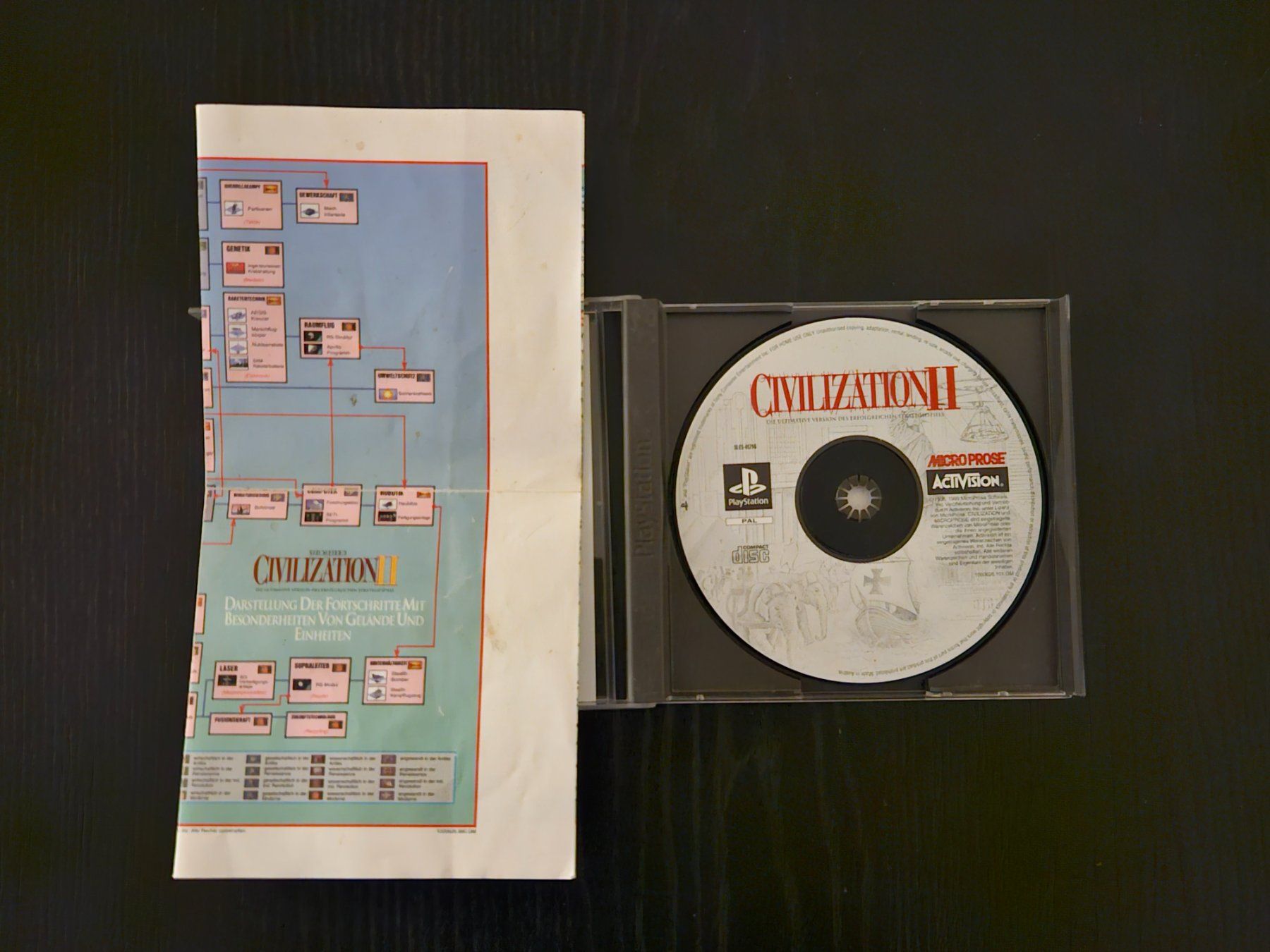 Sony Giochi: Civilization II (PS1) – Usato da Zürich venduto da sodamnme 1