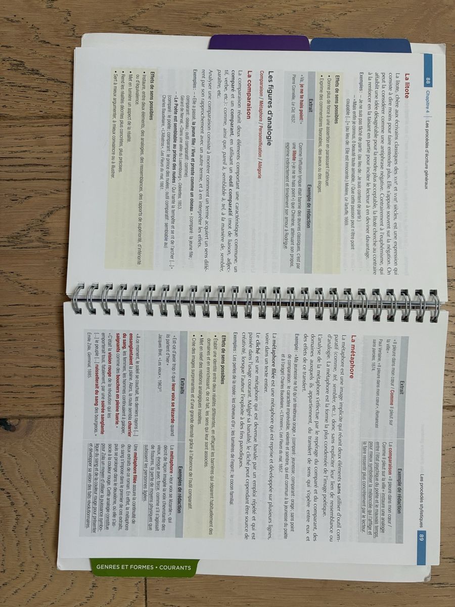 Bücher: Guide littéraire  – Gebraucht aus Bulle von ste_t2ng 7