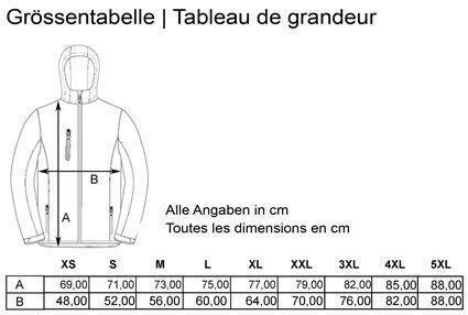 Giacche: Deutz Softshell Jacke – Nuovo e nell'imballaggio originale da Aettenschwil venduto da shirtster 2