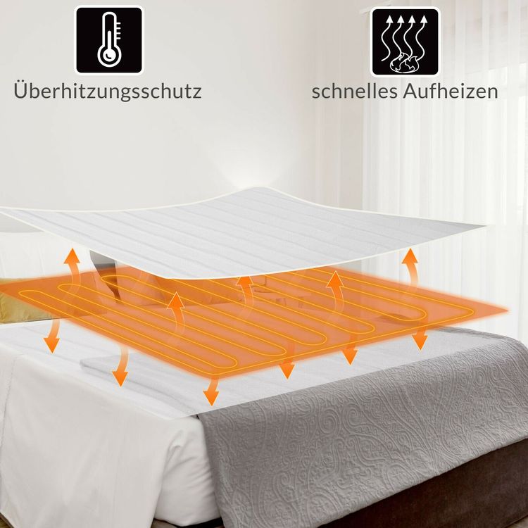 Warmeunterbett 180 X 200