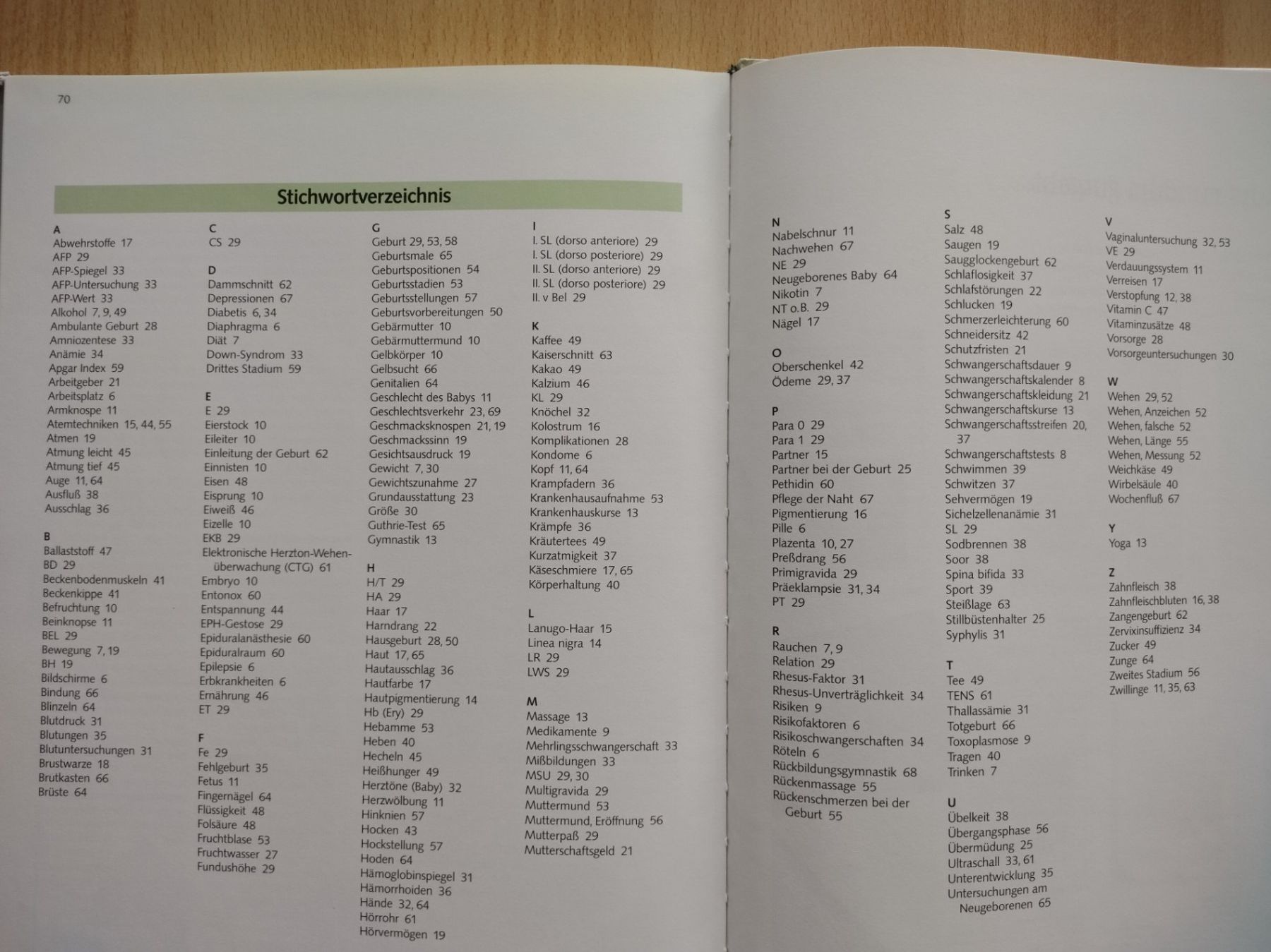 Libri: Schwangerschaft und Geburt – Usato da Jona venduto da Argus36 7