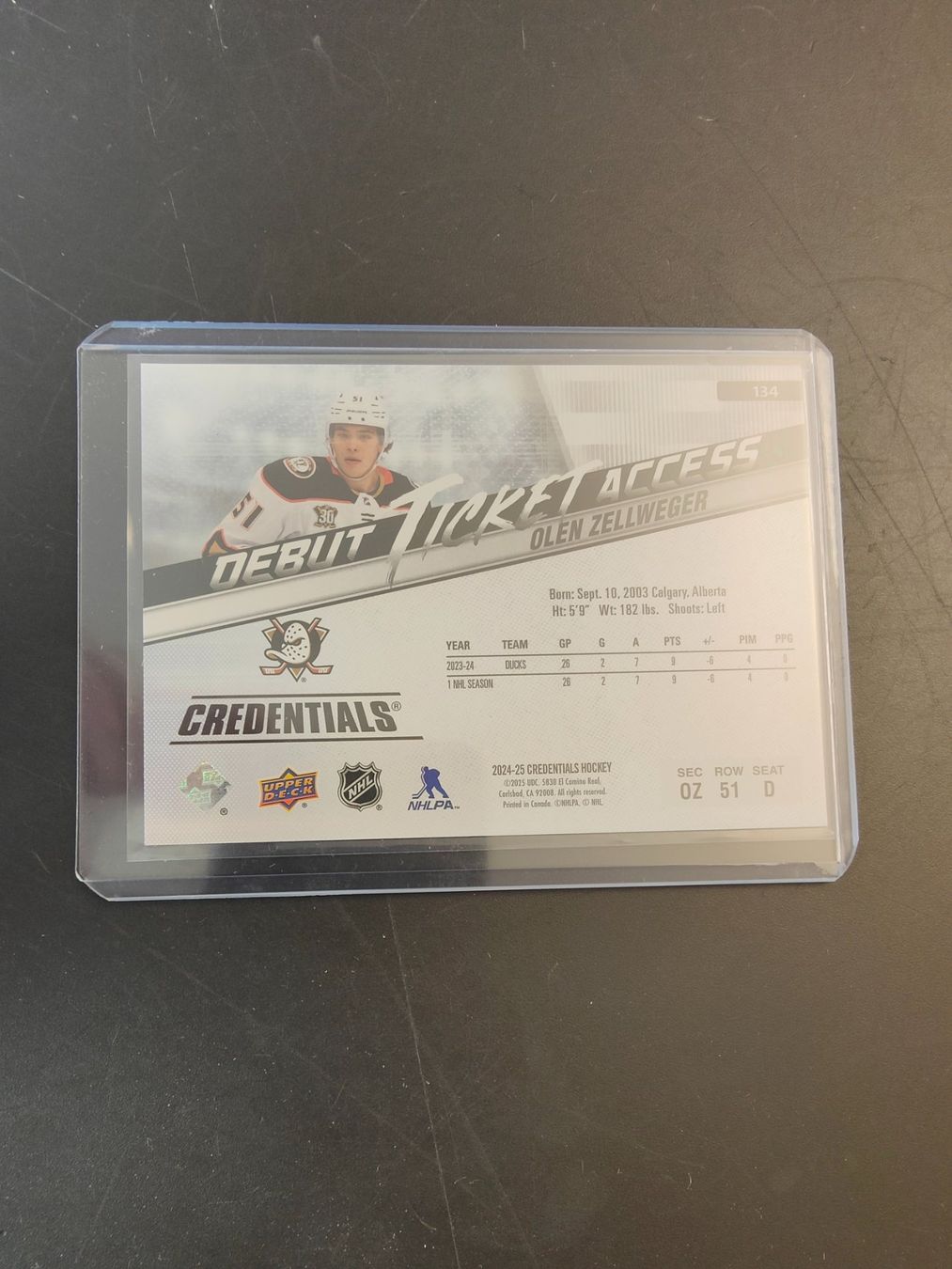 Carte collezionabili: Olen Zellweger Anaheim Ducks Credentials Debut Ticket Access – Usato da Wangen SZ venduto da Sasch3 1