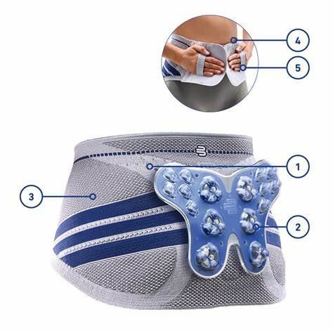 Attrezzature mediche: Bauerfeind LumboTrain Gr. 3 grau-blau neu – Nuovo (secondo la descrizione) da Dietlikon venduto da Bonamesa 2