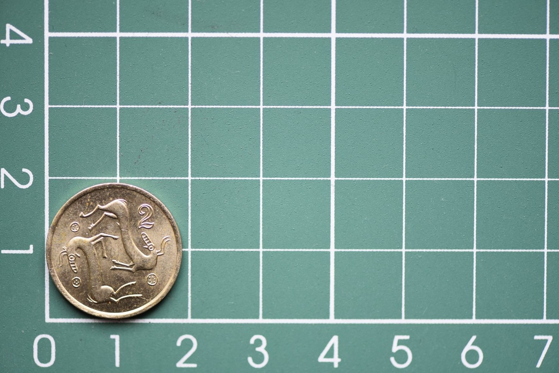 Tutti le monete: währung cyprus 2 cent 1985 – Usato da Laupen BE venduto da Gufi57 1