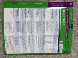 PONS Auf einen Blick Deutsch Rechtschreibung