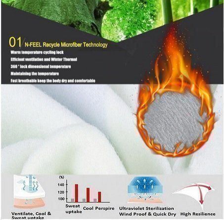 Leibchen & Hosen: LANGARM THERMOTRIKOT (M) – Neu und originalverpackt aus Oberglatt ZH von Pacos2000 4