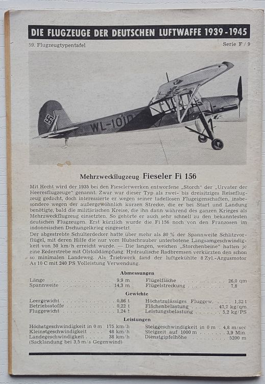 Der rote Baron Manfred von Richthofen, Fliegerass des 1. Wk.