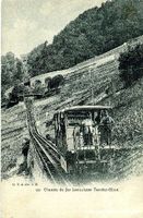 Territet-Glion -Chemin funiculaire c1900