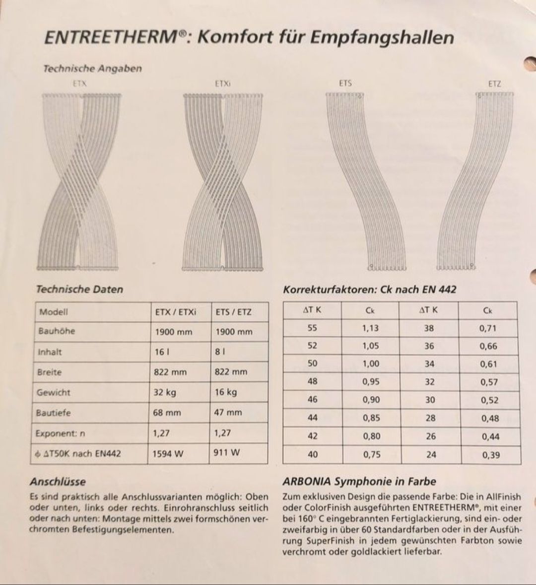Radiatori: REDUZIERTE PREIS! ENTREETHERM HEIZKÖRPER – Nuovo (secondo la descrizione) da Rorschacherberg venduto da jo08 6