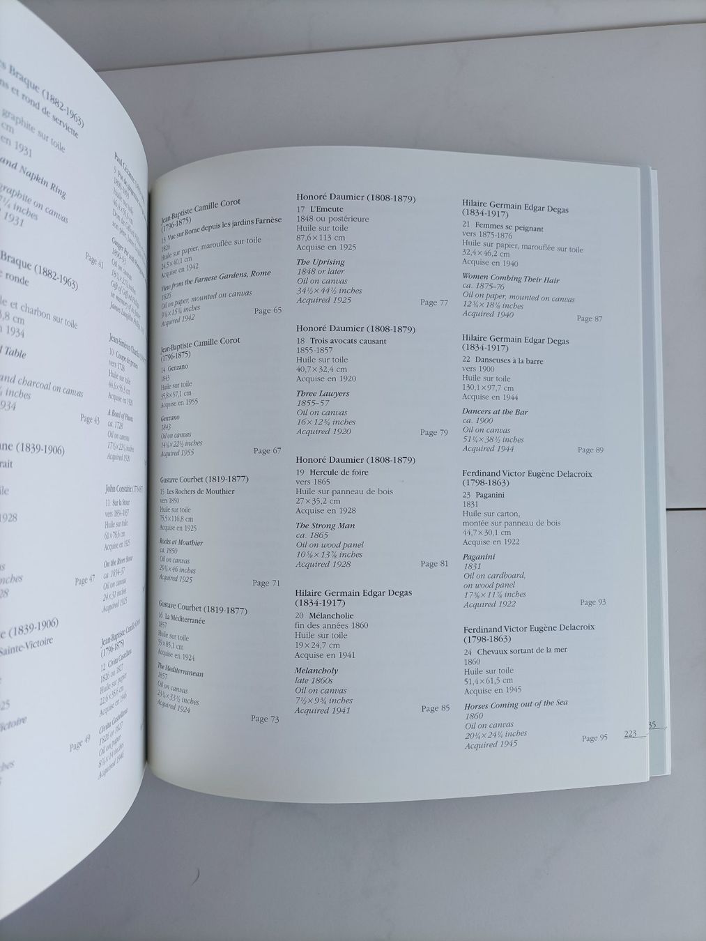 Libri: Chefs-d'œuvre de la Phillips Collection, Washington / Jay Ga – Usato da crans montana venduto da AB3963 4