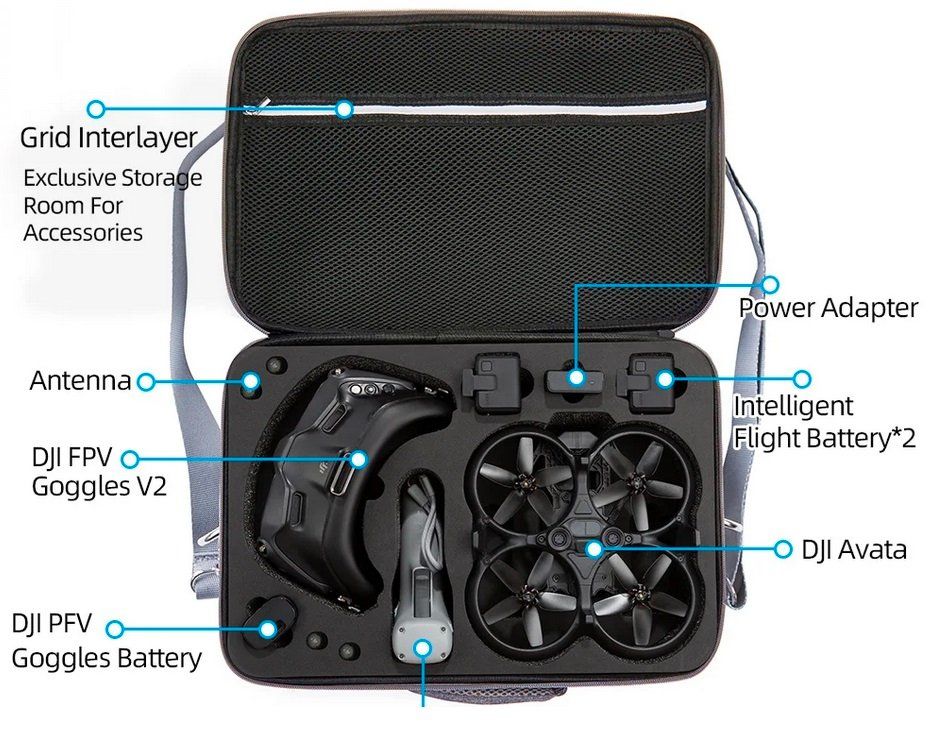 DJI RC Modellbau: Tragetasche für DJI Avata - Malette de transport – Neu (gemäss Beschreibung) aus Bussigny von SHOP-DRONE-UNIVERS 3