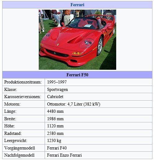 Miniatures 1/18 Ferrari F430 Challenge Et Lamborghini Gallardo LP50, Lot Occasion