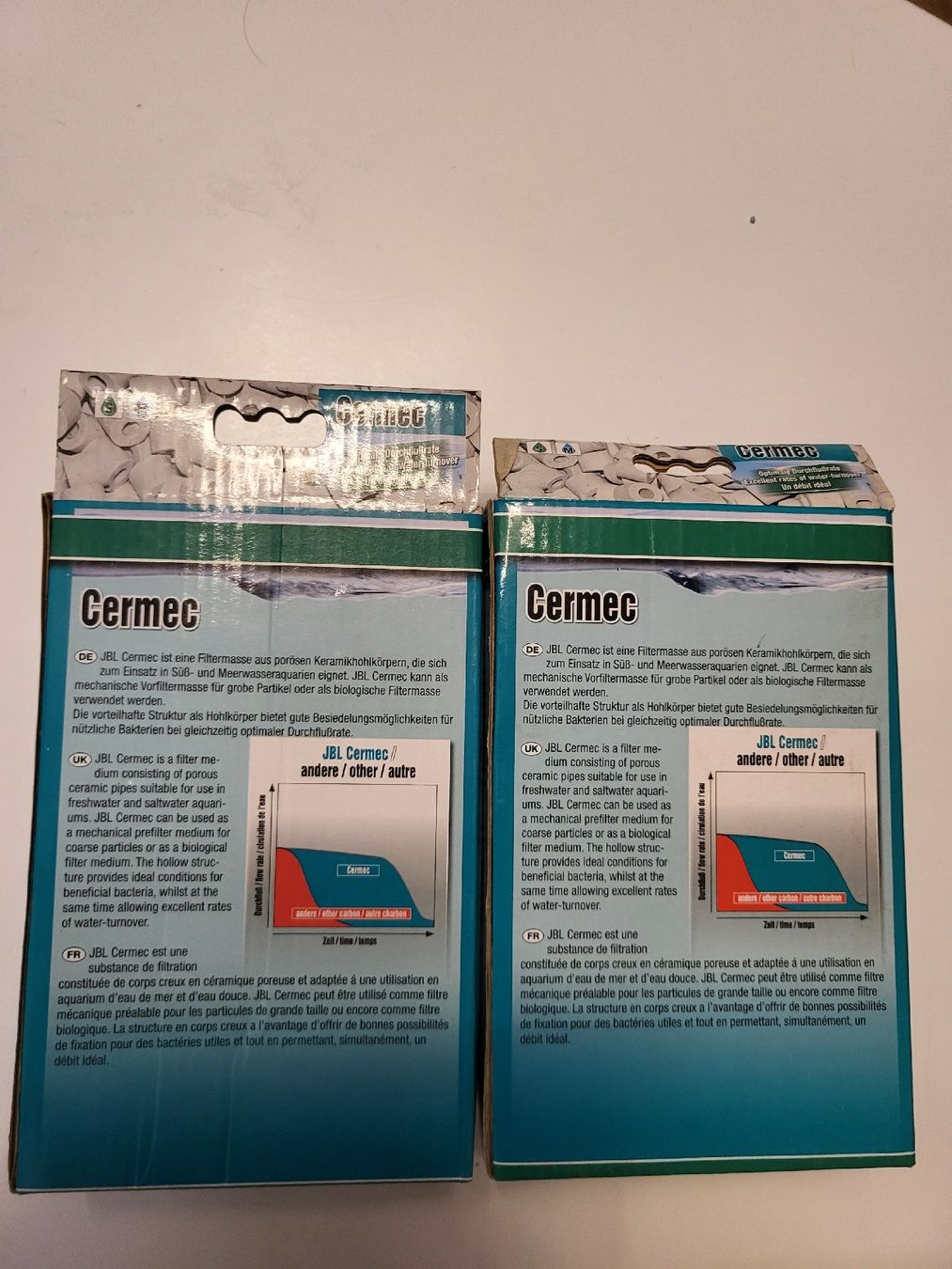 JBL Sanitari: Cermec-JBL – Nuovo e nell'imballaggio originale da Gerlafingen venduto da carale256 3