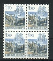 1982–1986, Tierkreiszeichen Krebs **