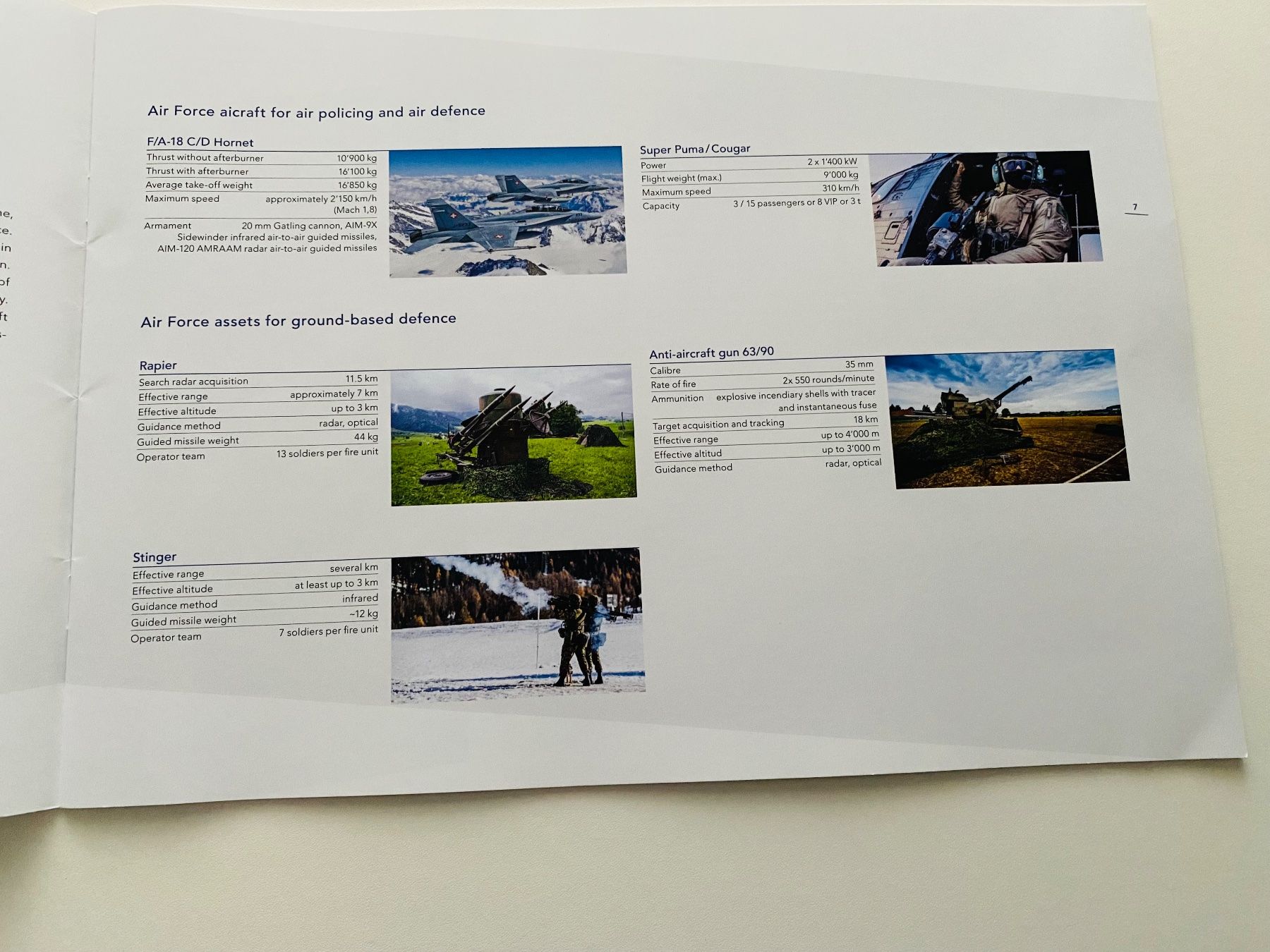 Schweizer Armee Documenti: Schweizer Luftwaffe Swiss Air Force Heft 32 Seiten 2021 – Usato da Müswangen venduto da buyin 5