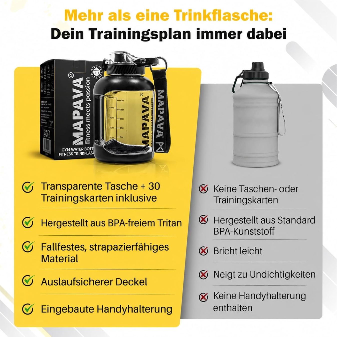 Trinkflaschen & Thermosflaschen: MAPAVA Trinkflasche 1.5L mit Trainingskarten – Neu und originalverpackt aus Suhr von SchnapperCH 4