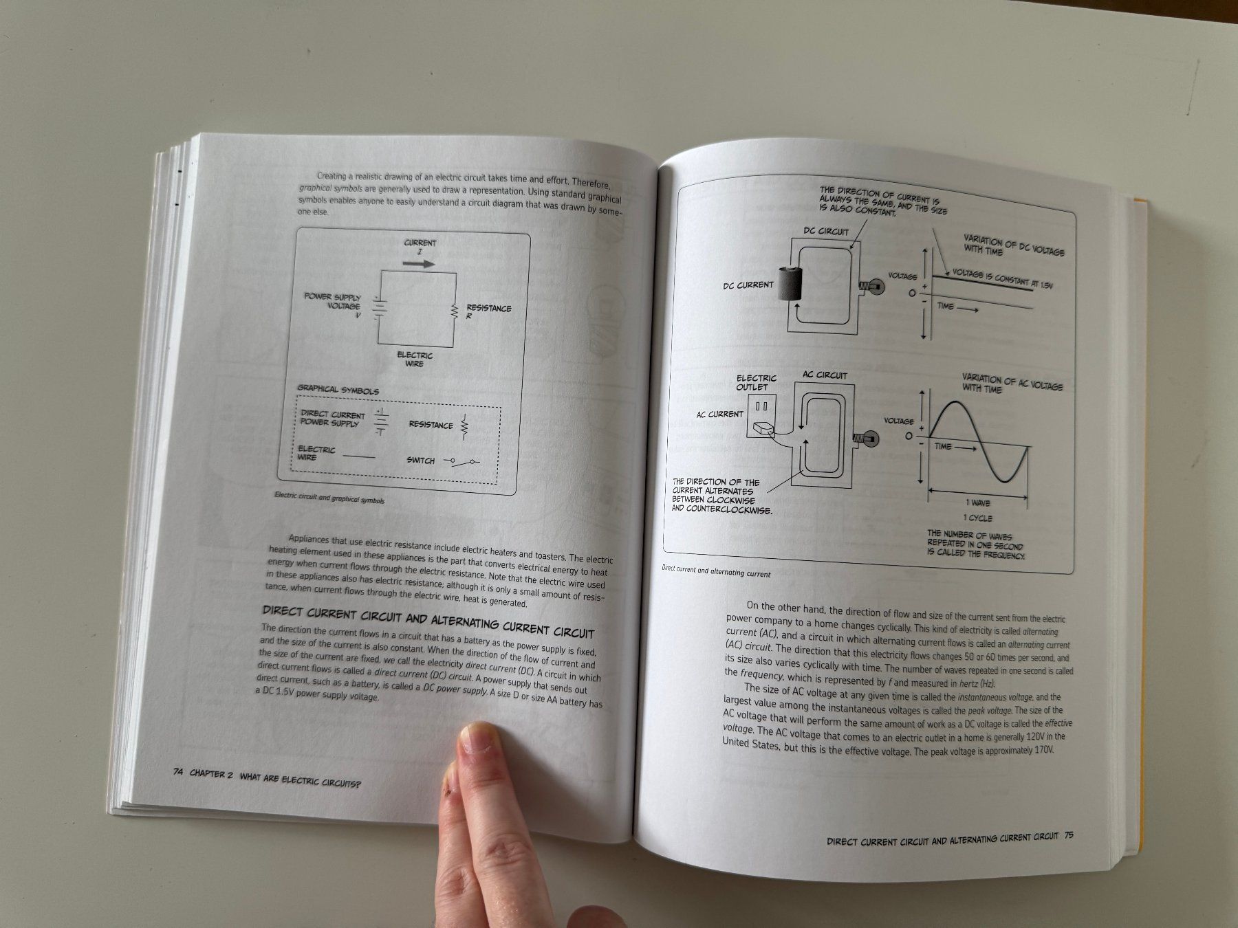 Bücher: Learning Book Manga Guide to Electricity ENGLISH – Gebraucht aus Rheinfelden von Eldritchwitch 5