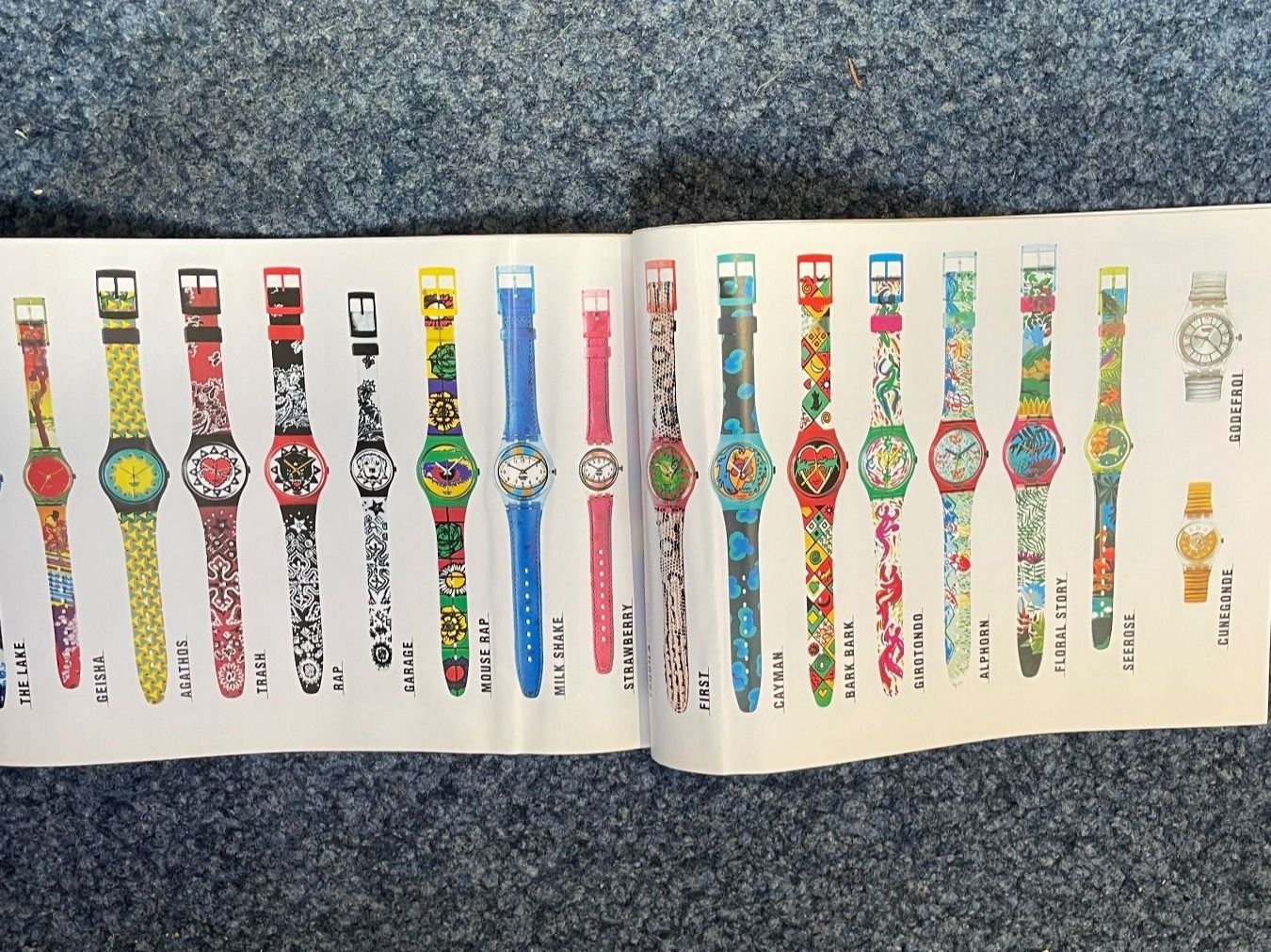 Swatch Documenti: Swatch Spring/Summer 1994 Prospekt – Nuovo (secondo la descrizione) da Wilen b. Wil venduto da Alvaro00 3