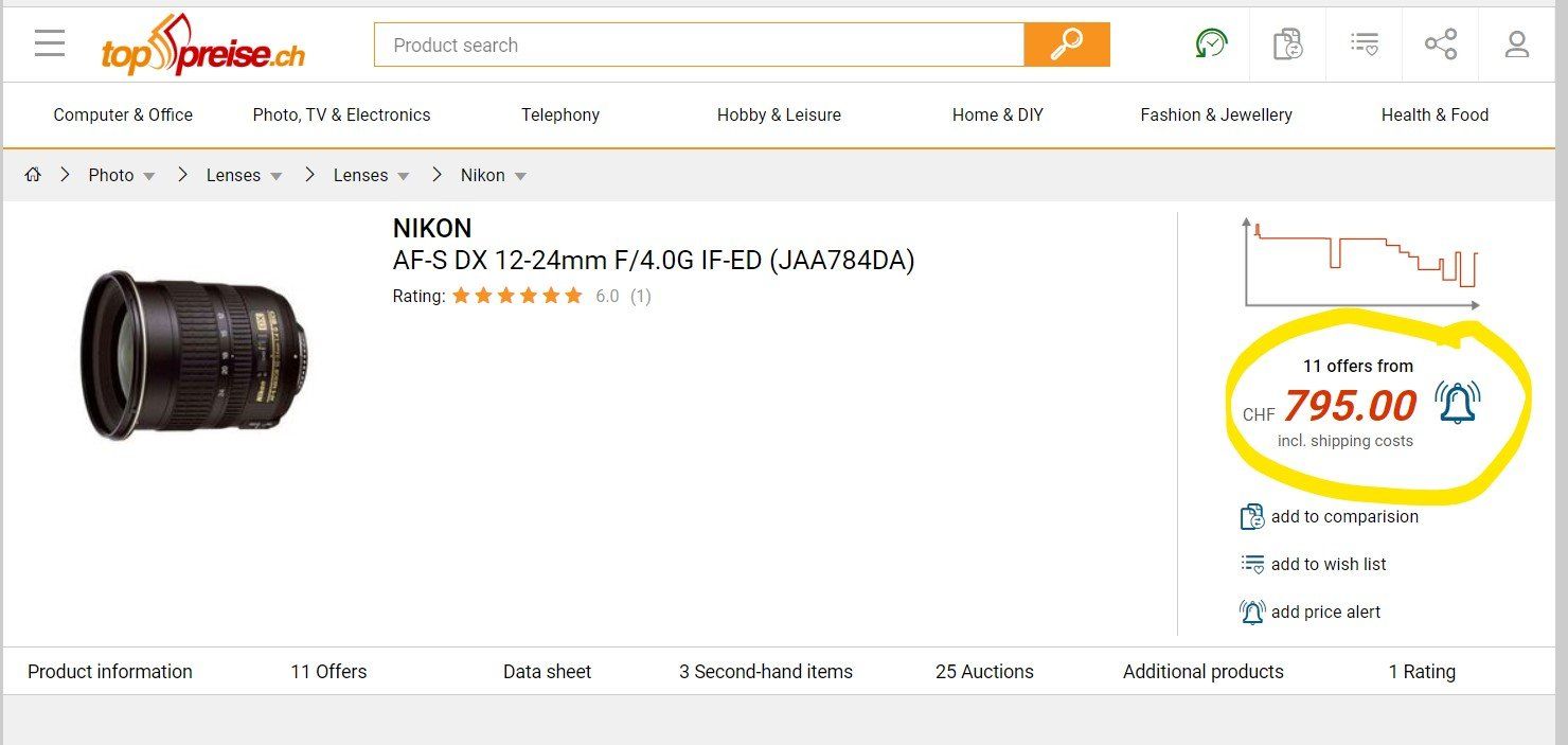 Nikon Obiettivi: Nikon AFS DX 12-24mm f4 Lens – Usato da Schlieren venduto da Sunshine_0109 1