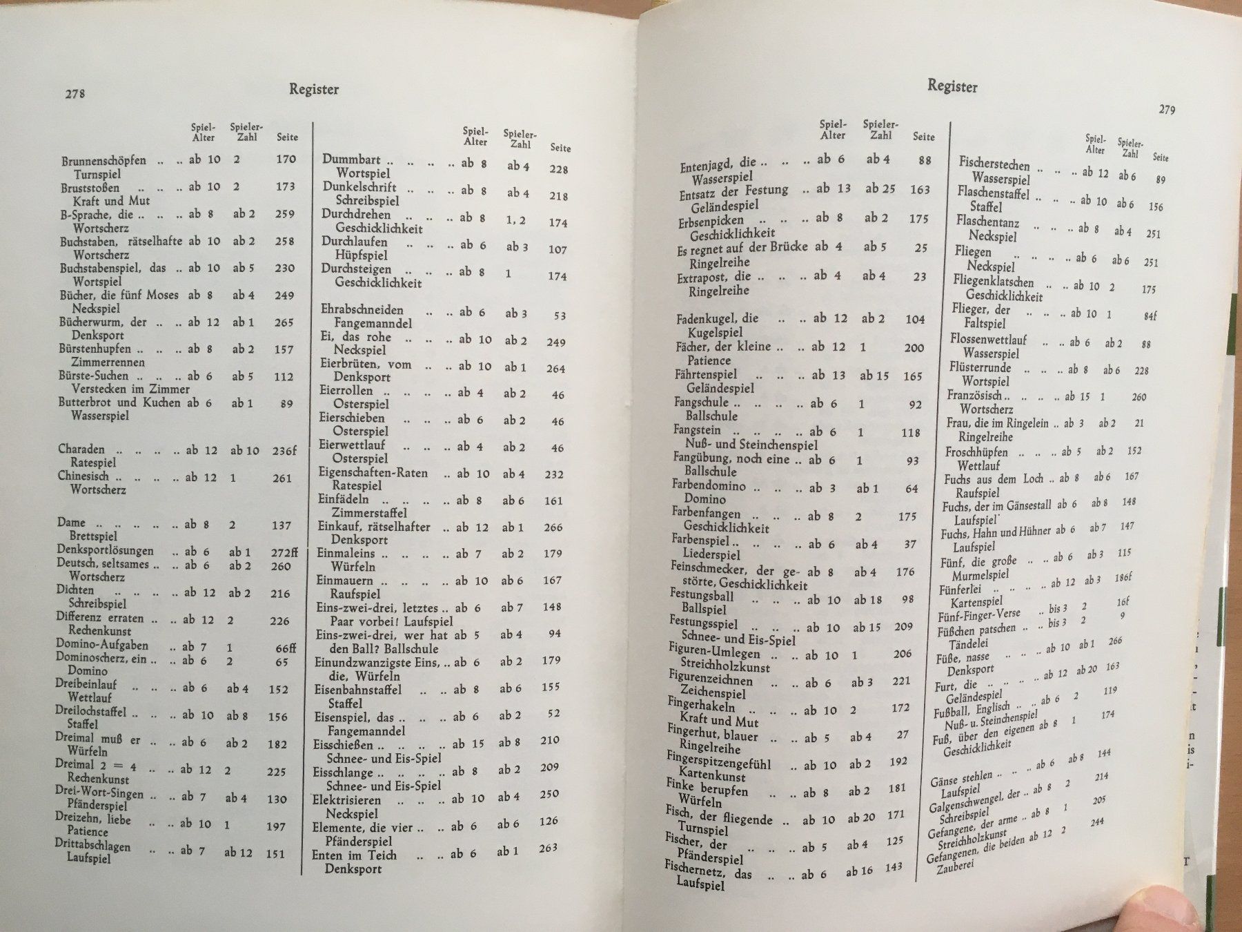Bücher: Knaurs Spielbuch; Johanna Preetorius – Gebraucht aus Grenchen von Kogi7 5