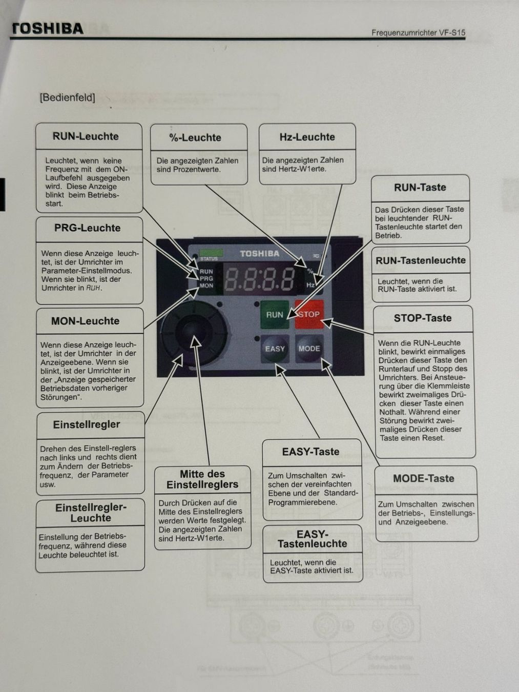 Componenti elettronici: Frequenz Umrichter, Konverter TOSHIBA – Usato da Ins venduto da funkflieger 7