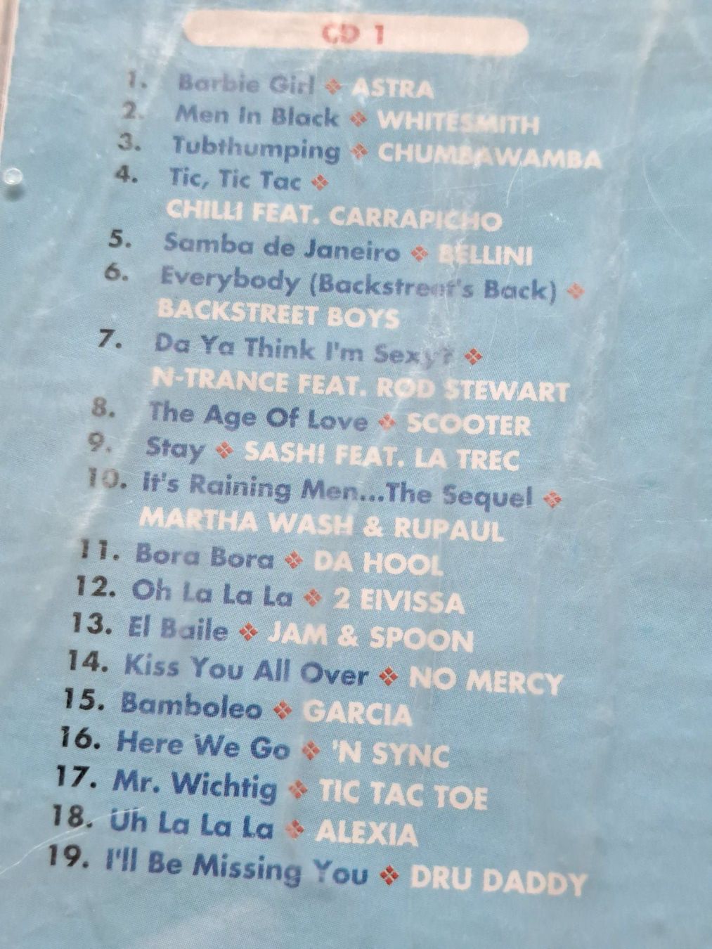 CD: 2 Cds Mega Party Power mix 98 – Usato da Pully venduto da bro_n52j 4
