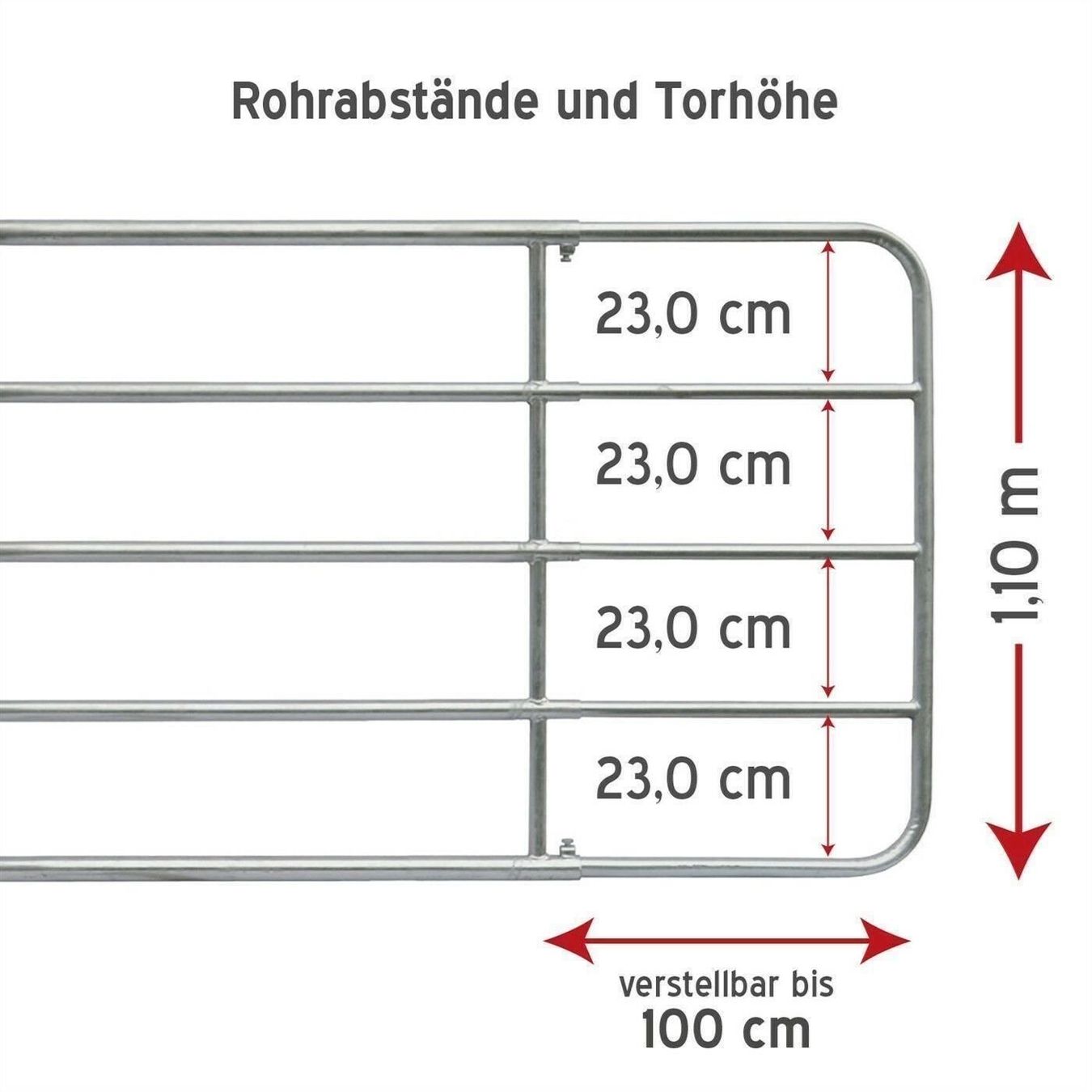 Altro in Accessori per animali: Weidetor 2-3m verstellbar + Montageset – Nuovo e nell'imballaggio originale da Bottighofen venduto da zaap 2