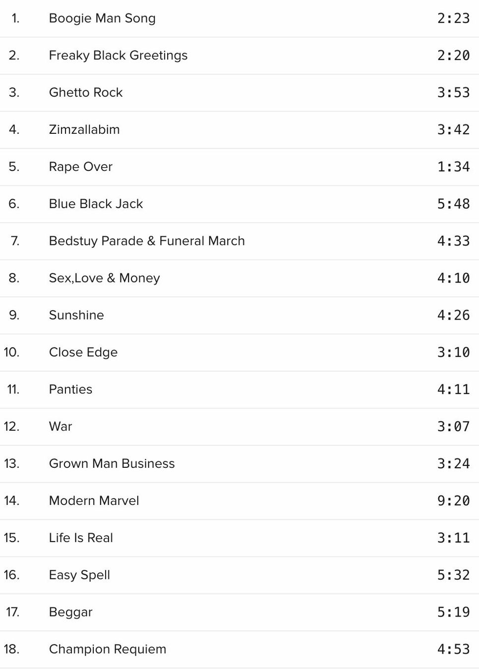 CD: Mos Def - The New Danger – Usato da Brunnen venduto da Barfly5 2