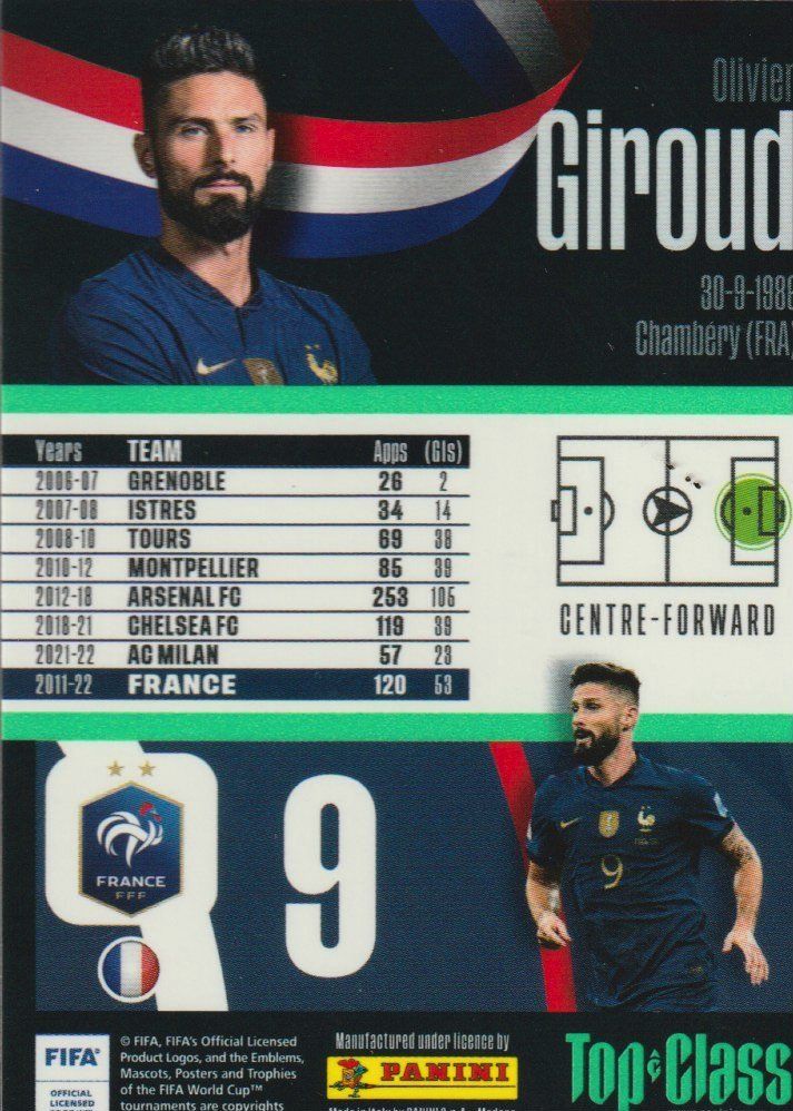 Panini Sammelbilder & Trading cards: PANINI TOP CLASS 23 Master Class Card FOIL 239 O. GIROUD – Neu (gemäss Beschreibung) aus Vezia von Aquarius_Age 1