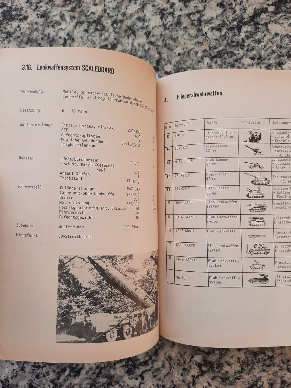 Bücher: Streitkräfte Ost - Teil 3 - Material (Sowjetunion) – Gebraucht aus Ruswil von Sammlergeist 7