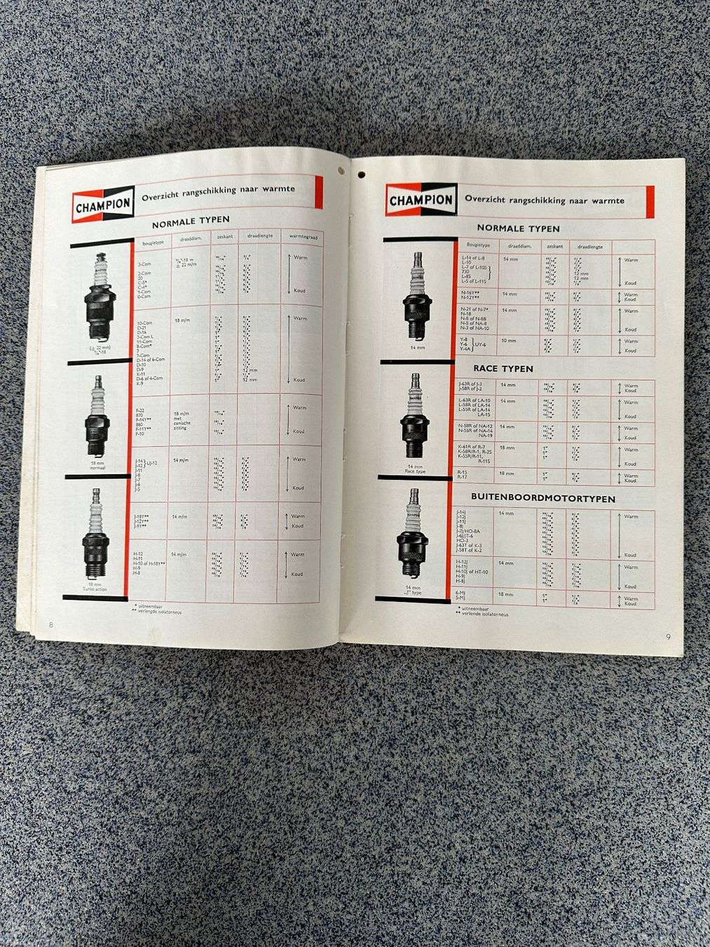 Libri: Katalog  CHAMPION  Zündkerzen  1959 – Usato da Boswil venduto da pavo1 3