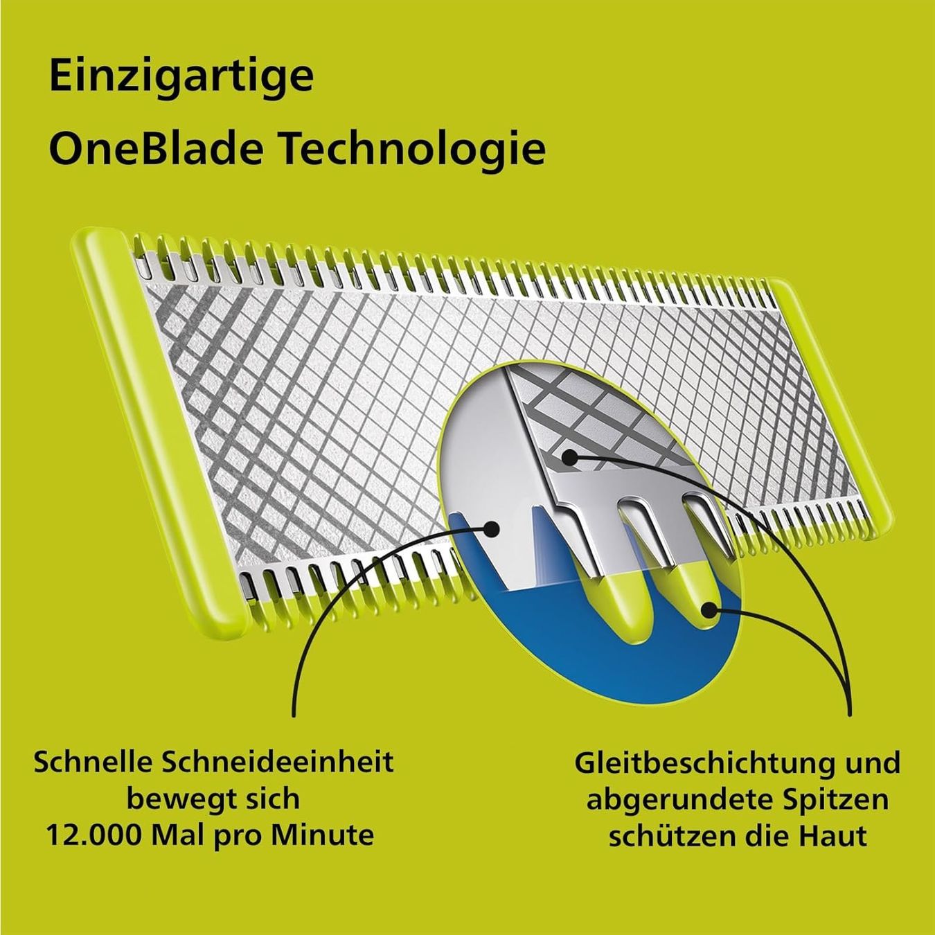 Philips Rasierapparate & Rasierklingen: Philips OneBlade Pro 360 3 Klingen Hardcase Trimmer uvm OVP – Neu und originalverpackt aus Sulz LU von Elektrofachverkauf 2