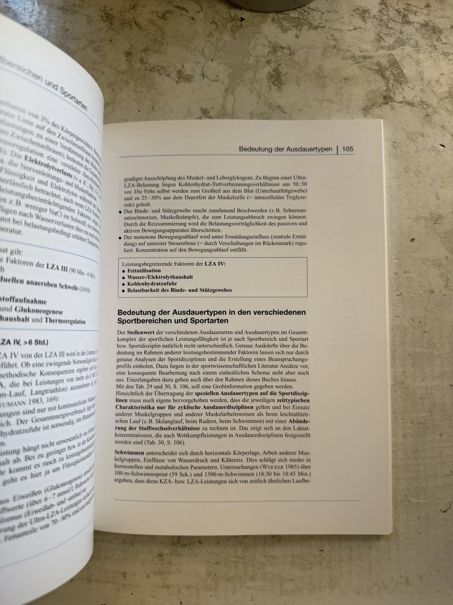 Bücher: Ausdauertraining – Gebraucht aus Dietikon von Buchantiqdietikon 3