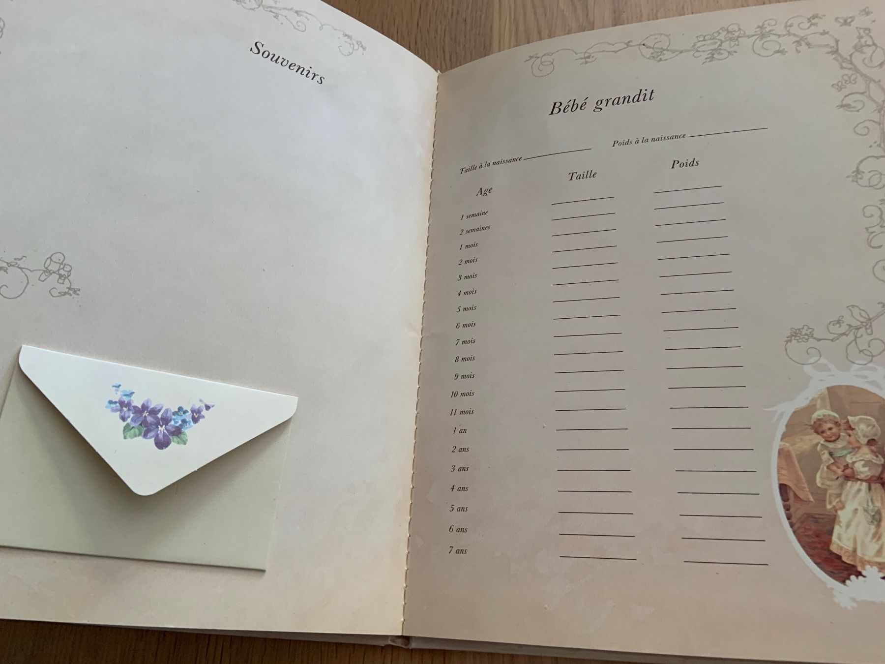 Album: Album photos ancien – Usato da Ecublens VD venduto da timily 6