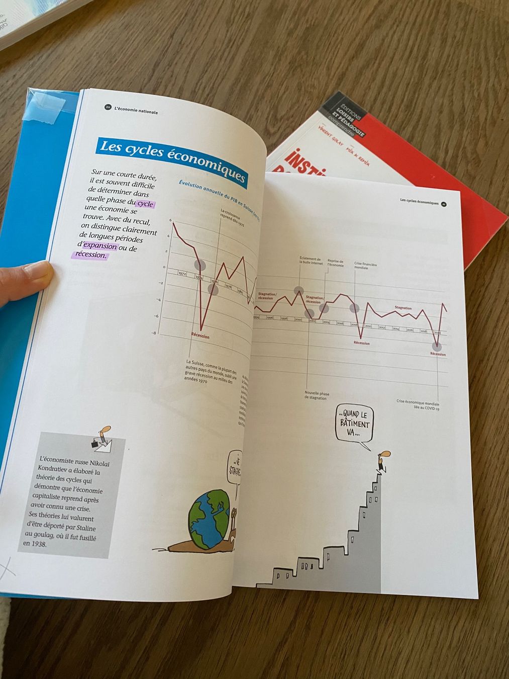 Bücher: Économie suisse – Gebraucht aus Delémont von Petitlutin 3