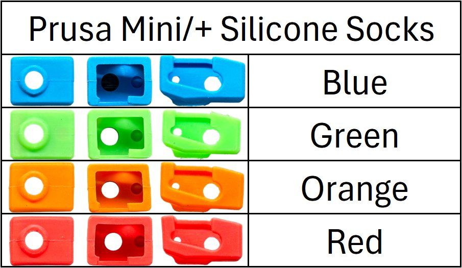 Prusa 3D Drucker: Prusa Mini(+) Silicone Socks – Neu und originalverpackt aus Montreux von Space_koaster