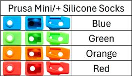 Prusa Mini(+) Silicone Socks