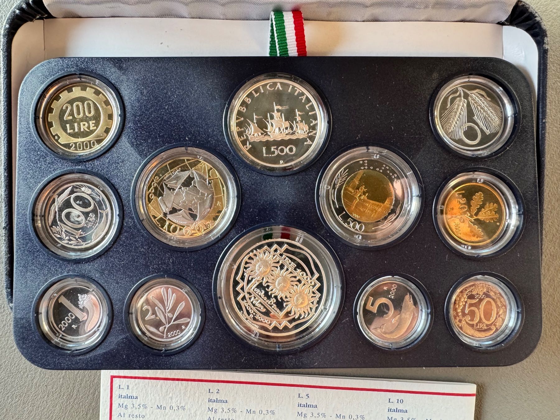 Alle Münzen: Italien Münzsatz 2000 - Proof – Neu (gemäss Beschreibung) aus Meilen von coins4sale 5