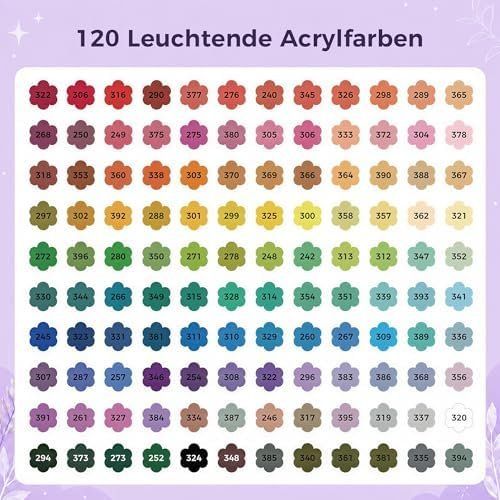 Penna & Evidenziatori: Farben Acrylstifte Set, Pinselspitze Acrylmarker mit – Nuovo e nell'imballaggio originale da Hundwil venduto da Equiply 1