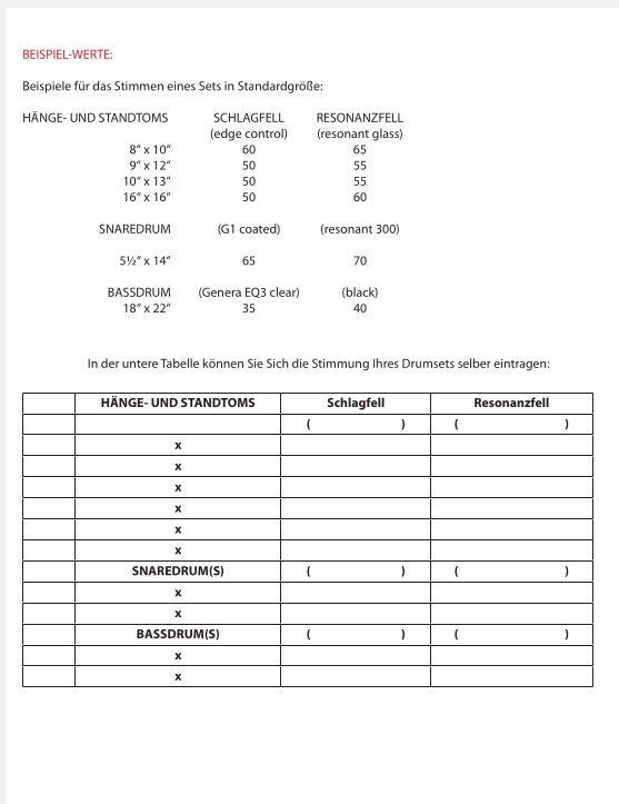 Instruments de musique: TAMA Tension Watch – D'occasion à Jona par brackets 2