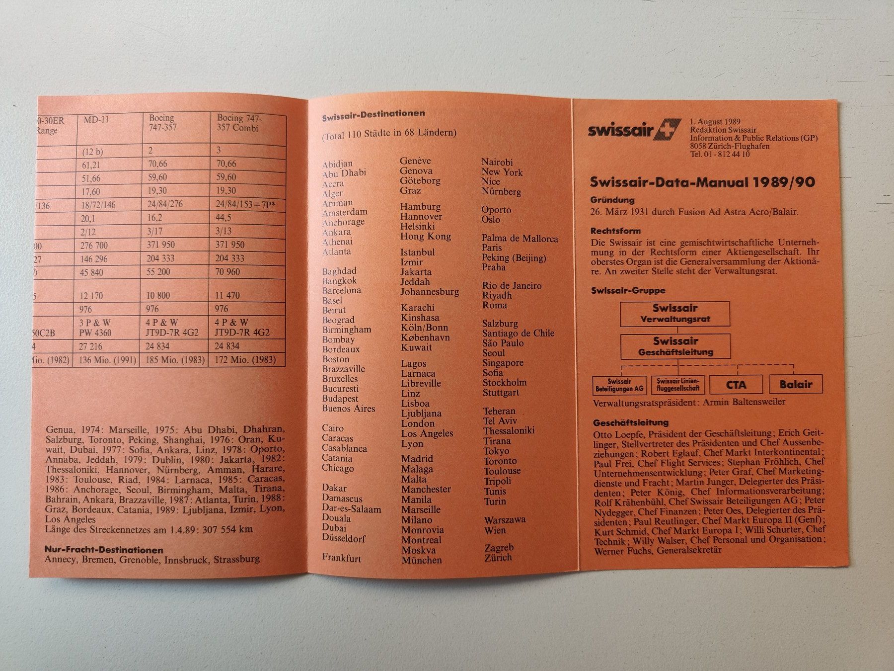 Swissair Documenti: Swissair Data Manual 1989/90 – Nuovo (secondo la descrizione) da Nürensdorf venduto da Wini56