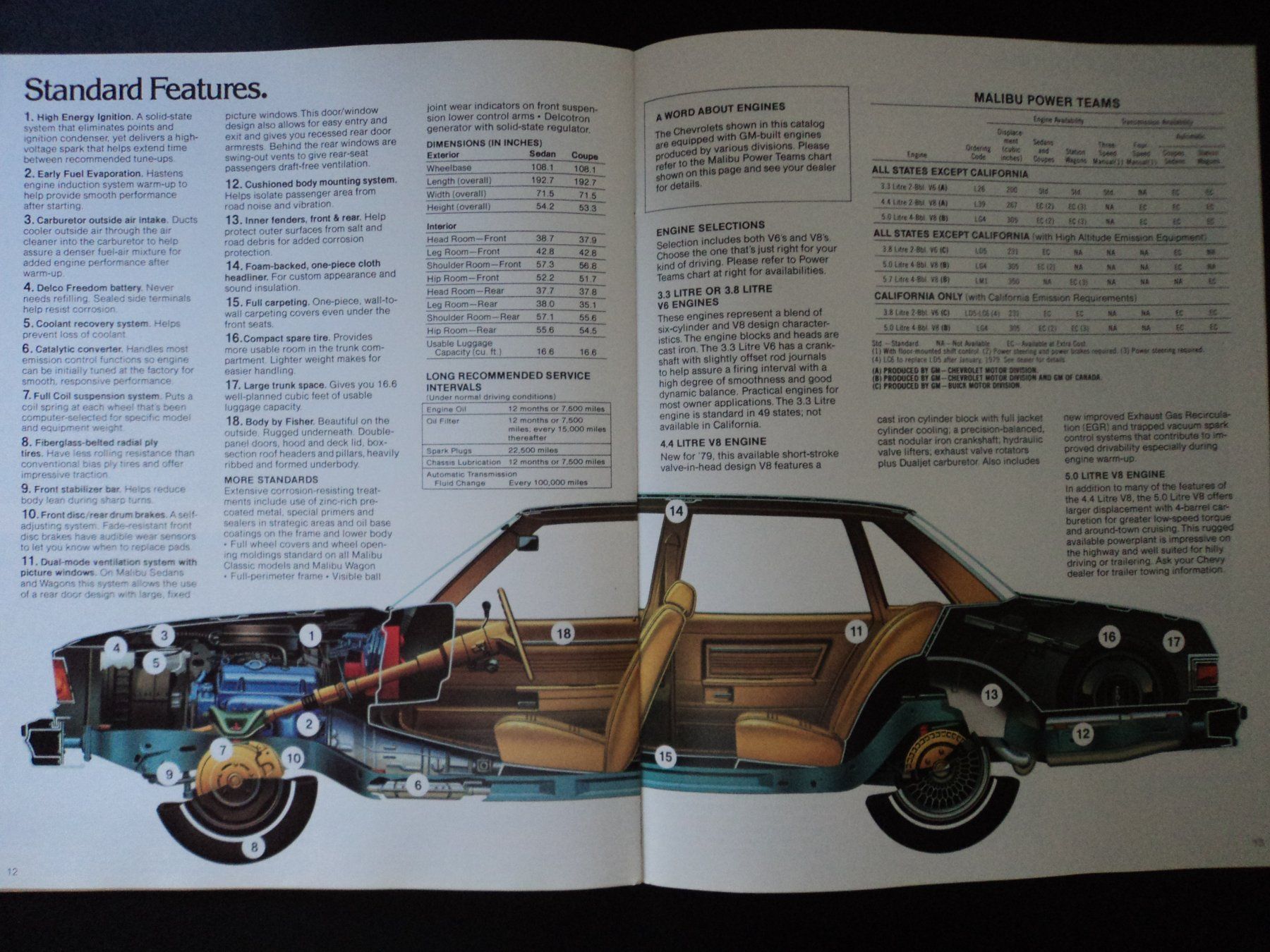 Chevrolet Documenti: Prospekt Chevrolet Malibu 1979 – Usato da Schwarzenburg venduto da modelCARama 6
