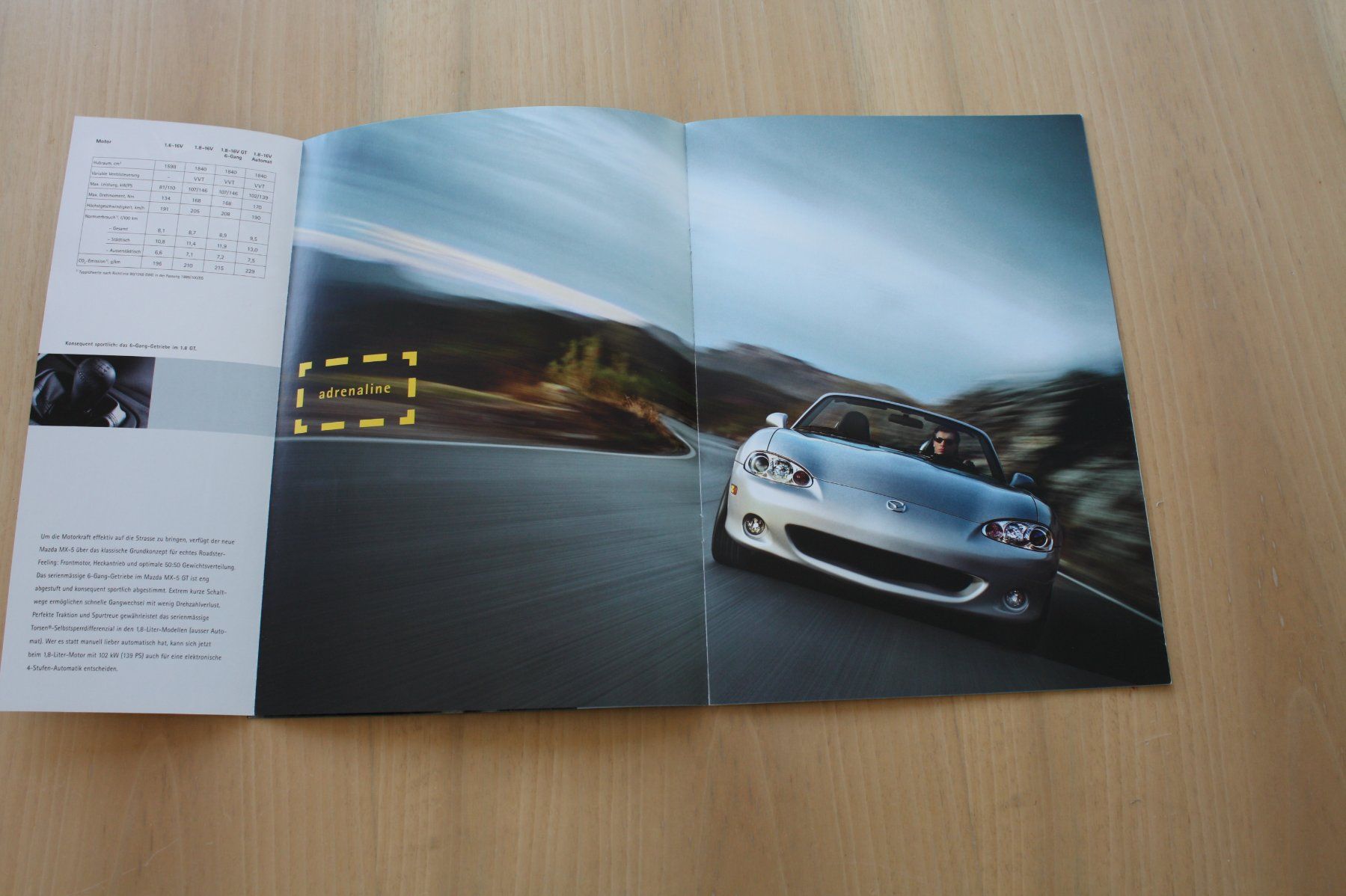 Mazda Documenti: Mazda MX-5 CH-Prospekt 2001 – Usato da Wikon venduto da erwin400 4